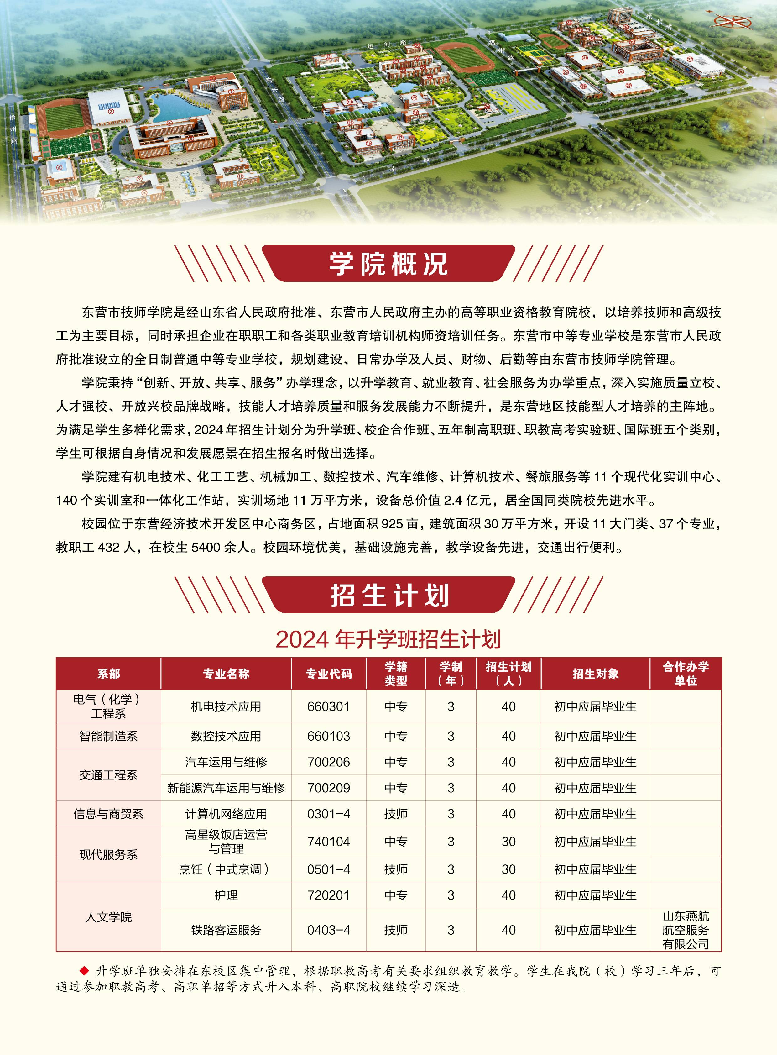 技师学院 2024招生简章（单页）2.jpg