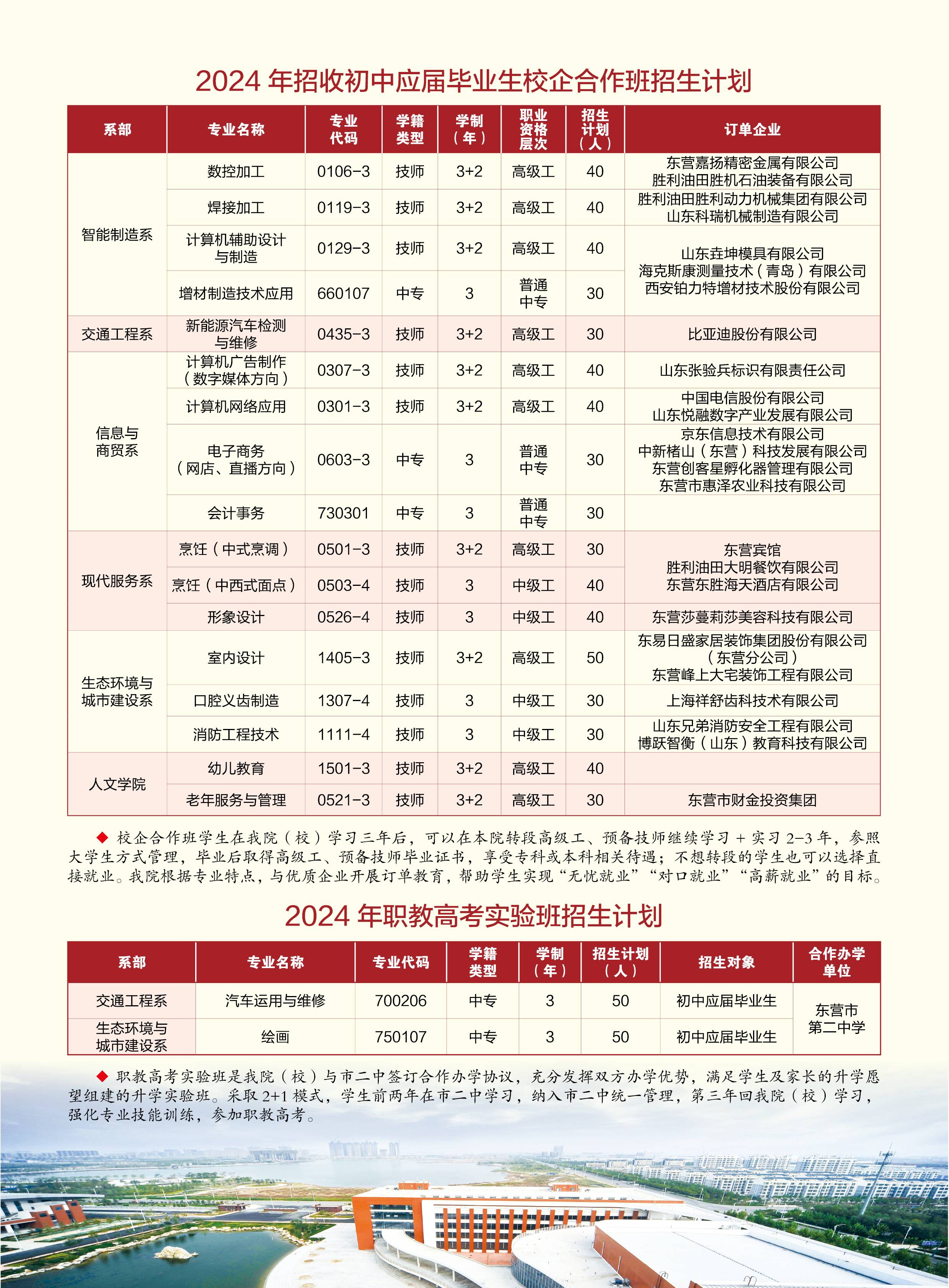 技师学院 2024招生简章（单页）4.jpg