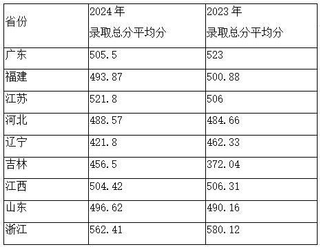 微信截图_20250521170940.png