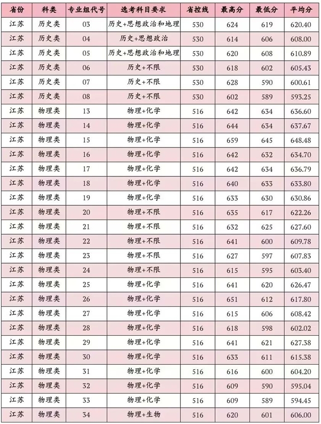 微信截图_20250628095916.png